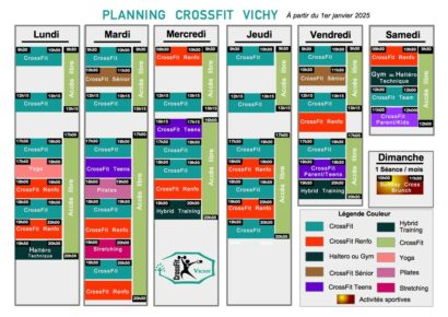 Planning CrossFit Vichy 2025